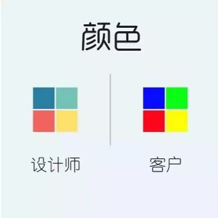 设计师与甲方想象的“设计”有大区别！？